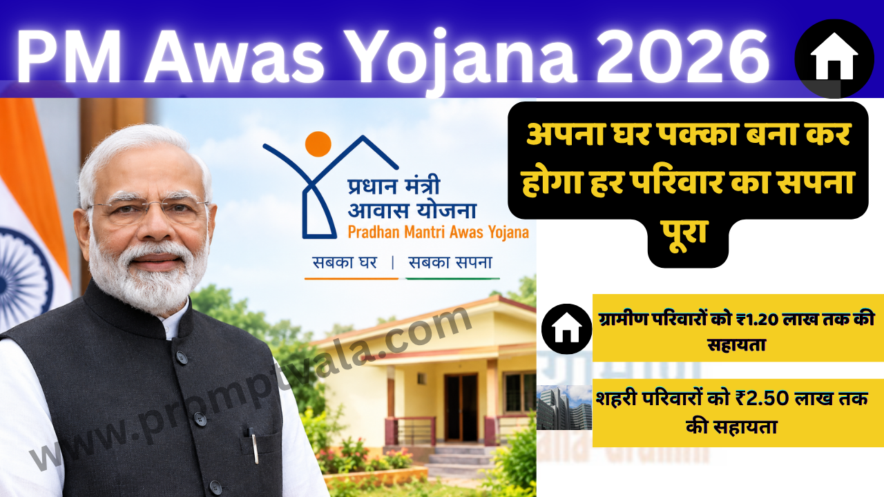 PM Awas Yojana 2026