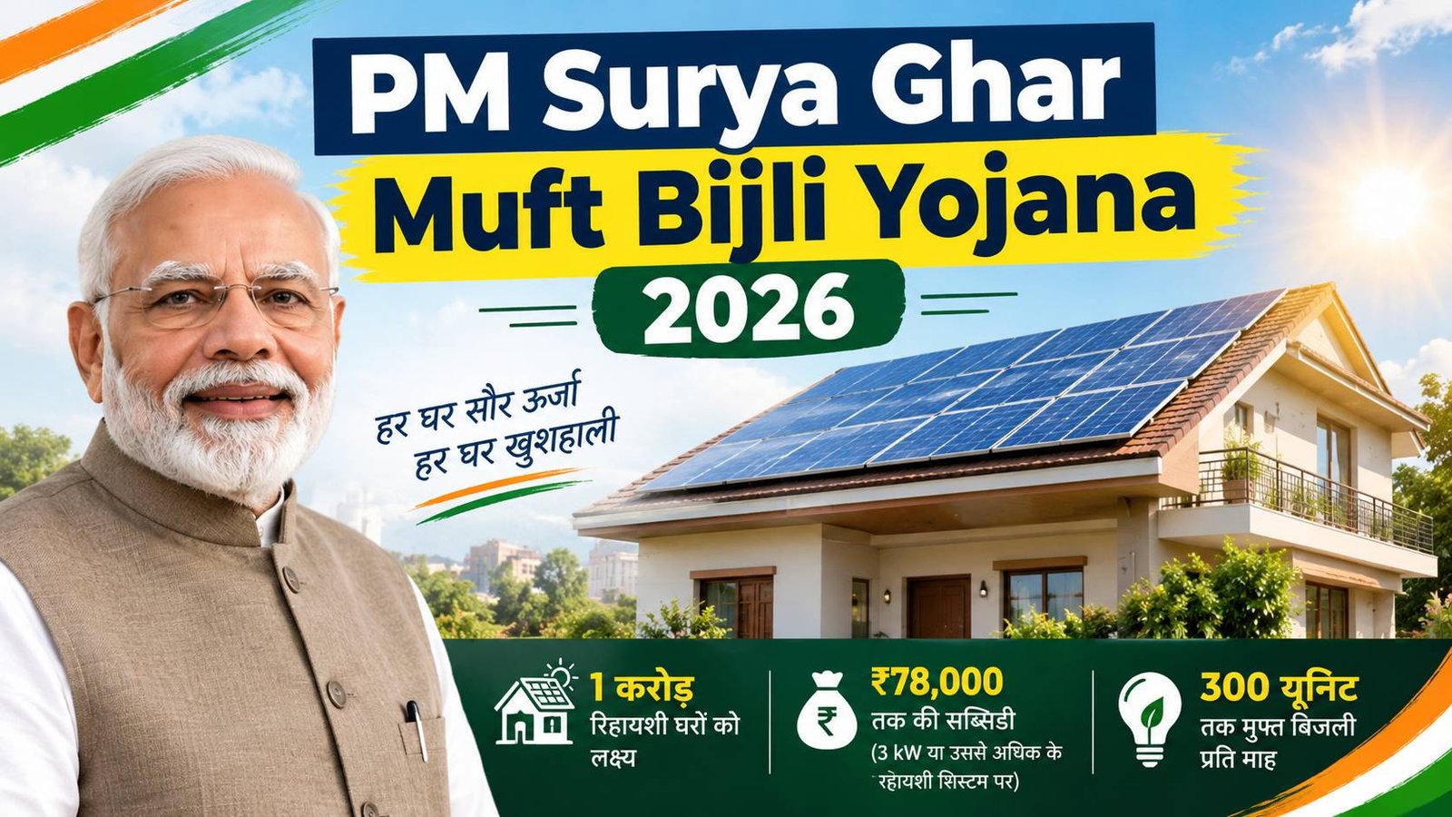 PM Surya Ghar Muft Bijli Yojana 2026